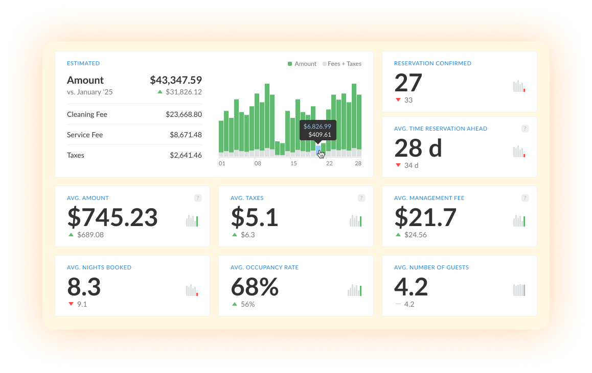 iGMS property management dashboard showing booking calendar, revenue analytics, and channel management