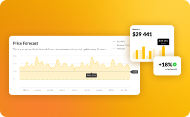 iGMS revenue management with price forecast and analytics