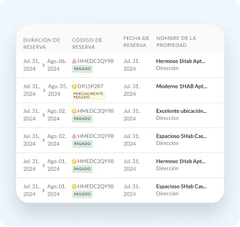 Características de Contabilidad