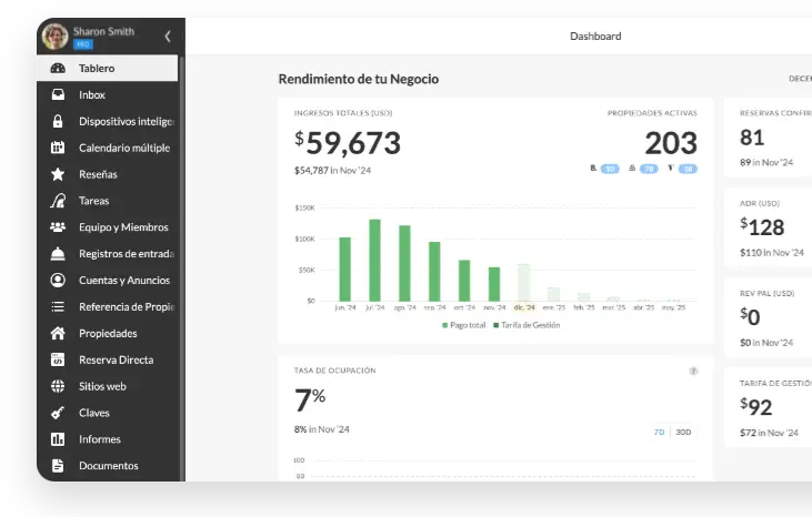 Consulta el rendimiento de tu negocio