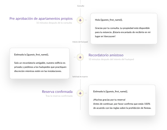 Máxima calificación en todos los canales