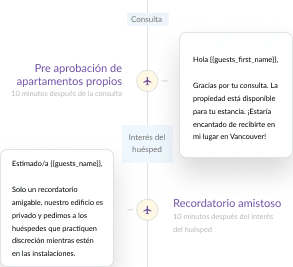 Máxima calificación en todos los canales