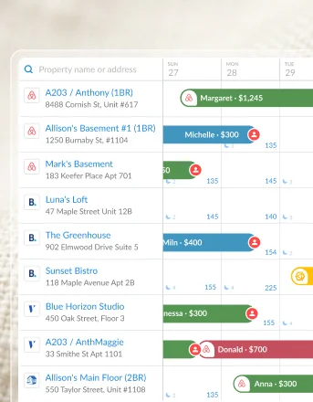 The iGMS multi-calendar: nine listings with Airbnb, Booking.com and Vrbo reservations in one view