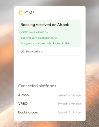 A booking received on Airbnb blocks Vrbo, Booking.com and Google Vacation Rentals within half a second. Zero conflicts.